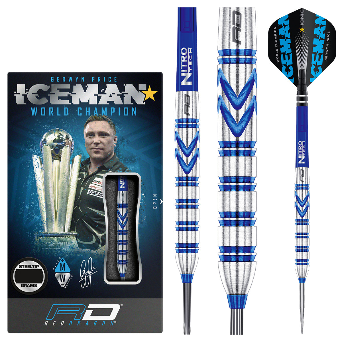 Gerwyn Price Original