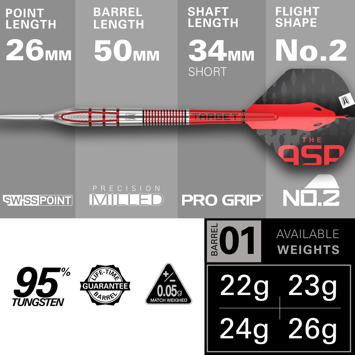 Nathan Aspinall G2 darts – specifications