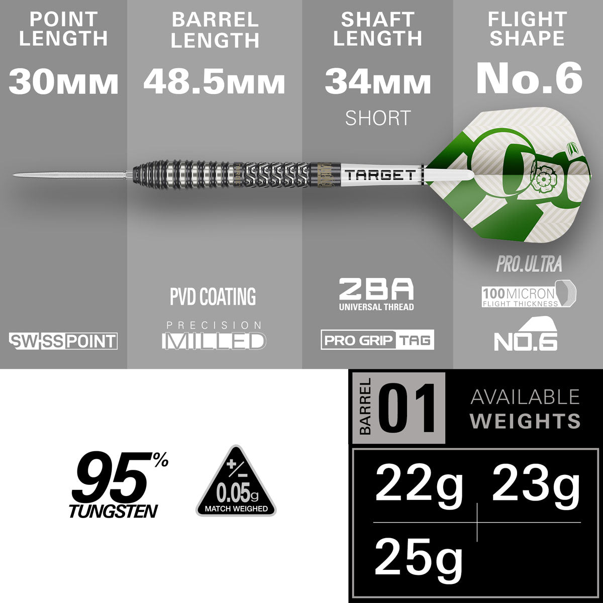 Target Charlie Manby 95% Swiss Point steel-tip darts – dimensions and specifications