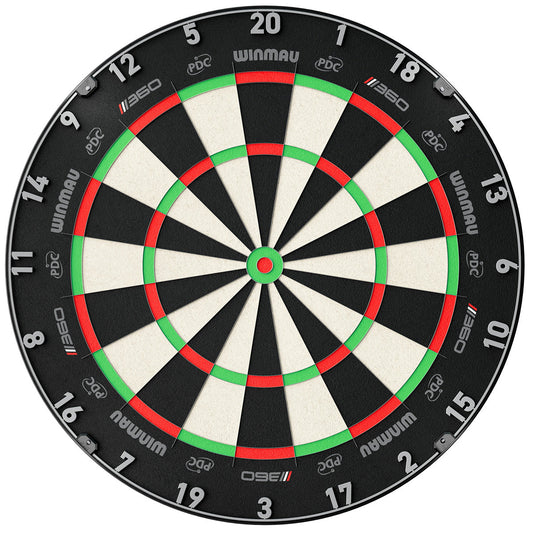 Blade 360