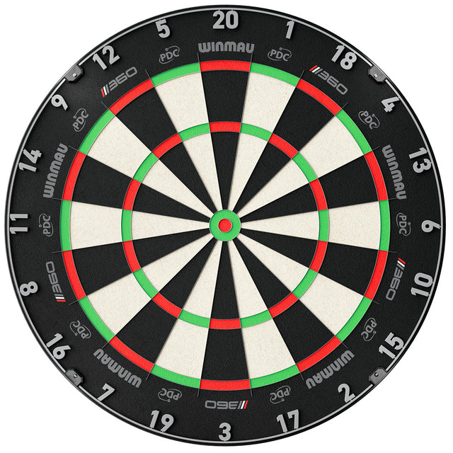 Blade 360