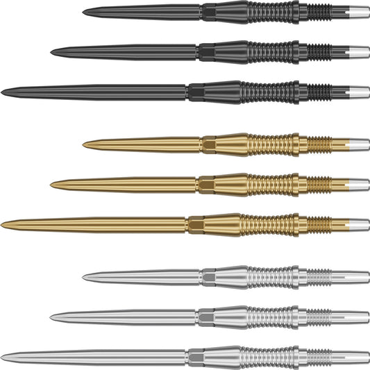 Swiss RST Points