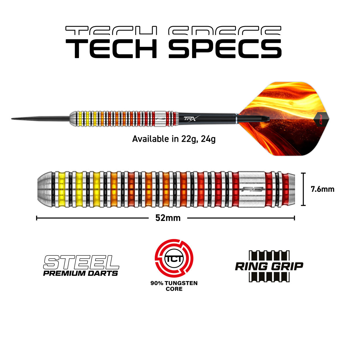 Red Dragon Furnace specifications