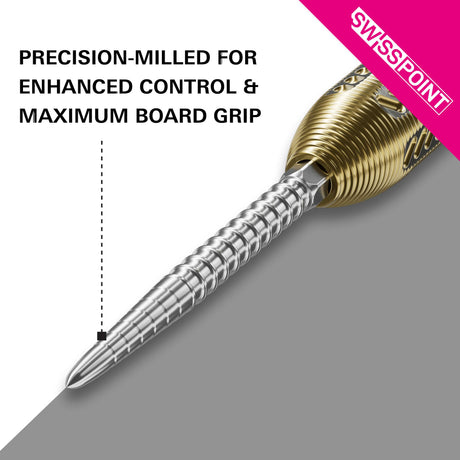 Swiss Chrono Points product image