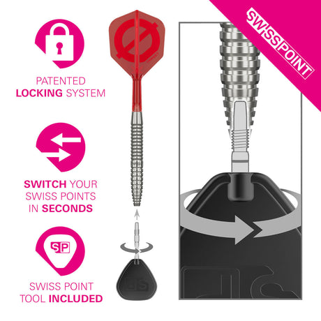 Target GROUP O 02 darts – Swiss Point system detail