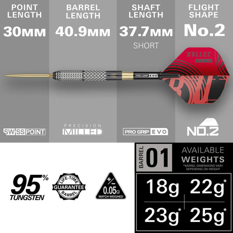 Stephen Bunting Gen 5 void – alternate product image 3