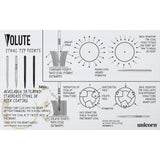 Unicorn Volute point technology