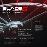 Blade 6 Dartboard – alternate product image 3