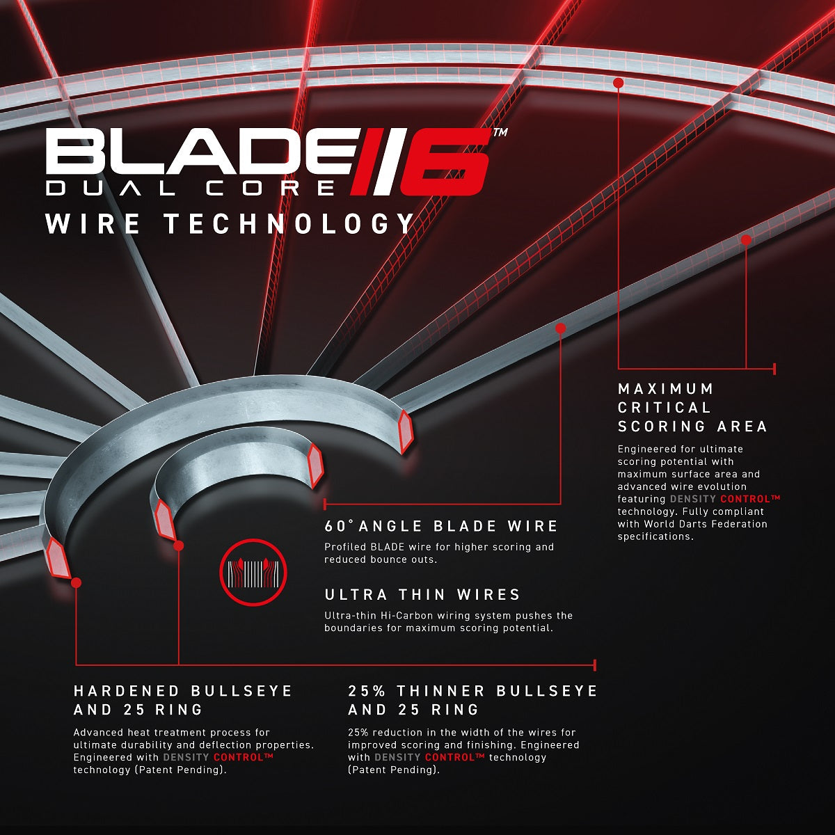 Blade 6 Dual Core Dartboard product image