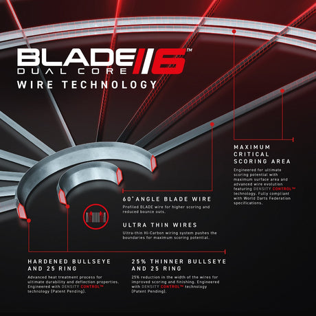 Blade 6 Dual Core Dartboard product image